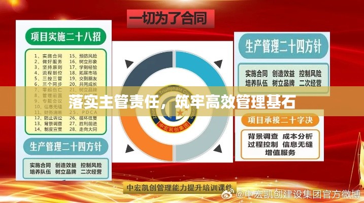 落实主管责任，筑牢高效管理基石