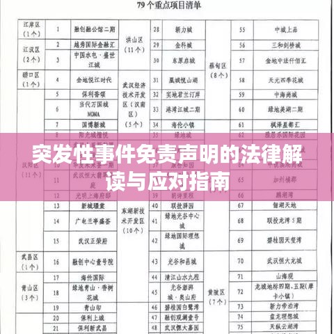 功成名就