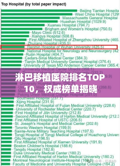 淋巴移植医院排名TOP10，权威榜单揭晓
