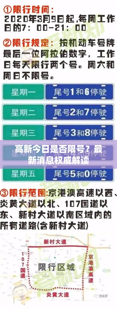 高新今日是否限号？最新消息权威解读