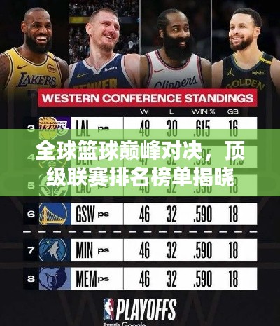 全球篮球巅峰对决，顶级联赛排名榜单揭晓