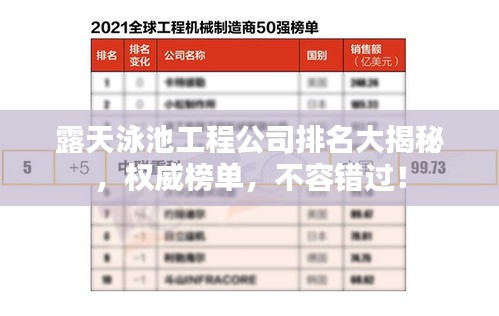 露天泳池工程公司排名大揭秘，权威榜单，不容错过！