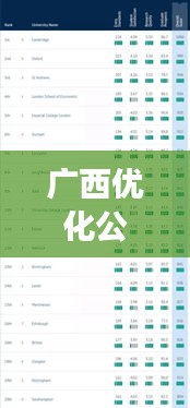 广西优化公司排名揭晓，行业深度分析重磅来袭！