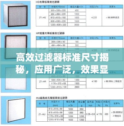 高效过滤器标准尺寸揭秘，应用广泛，效果显著
