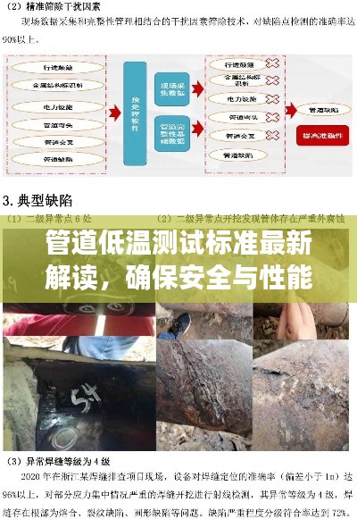 管道低温测试标准最新解读，确保安全与性能的关键概述