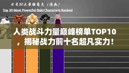 人类战斗力量巅峰榜单TOP10，揭秘战力前十名超凡实力！