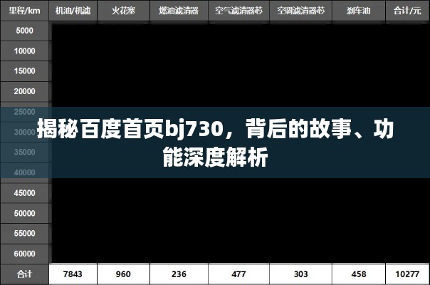 不耻下问