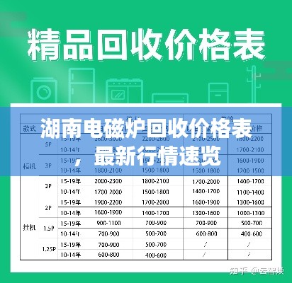 湖南电磁炉回收价格表，最新行情速览