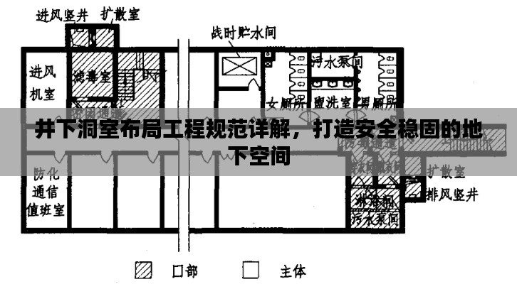 井下洞室布局工程规范详解，打造安全稳固的地下空间