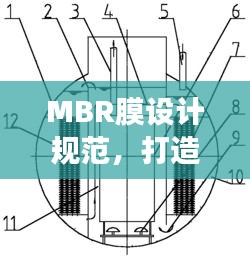 MBR膜设计规范，打造高效可靠水处理系统全攻略