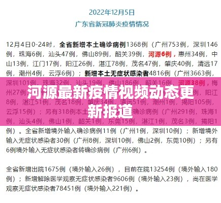 河源最新疫情视频动态更新报道