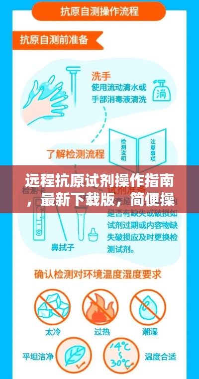 远程抗原试剂操作指南，最新下载版，简便操作，安全无忧