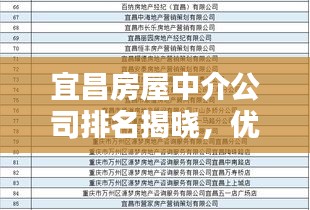 宜昌房屋中介公司排名揭晓，优质中介榜单，购房无忧之选！