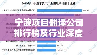 宁波项目翻译公司排行榜及行业深度解析
