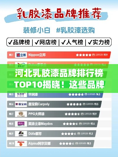 河北乳胶漆品牌排行榜TOP10揭晓！这些品牌上榜必选！