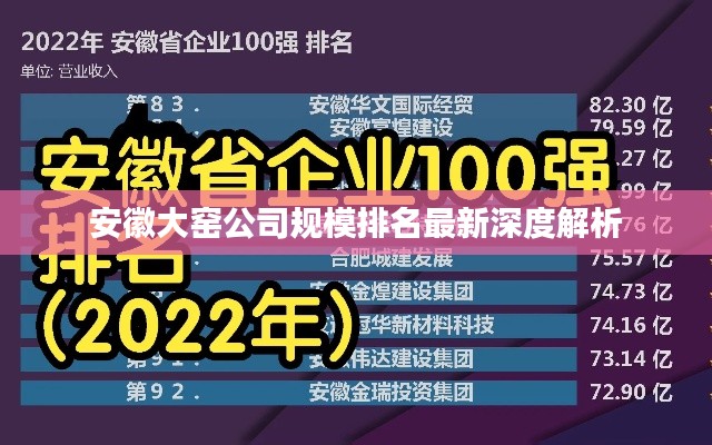 安徽大窑公司规模排名最新深度解析