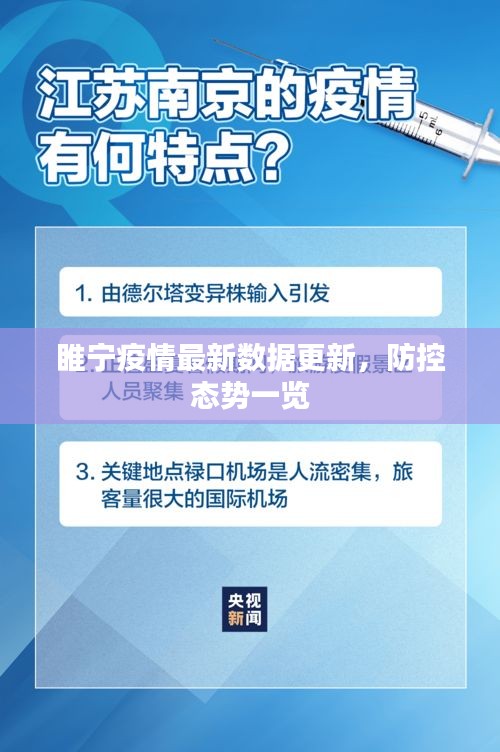 睢宁疫情最新数据更新，防控态势一览