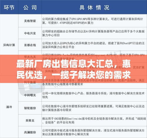 心旷神怡