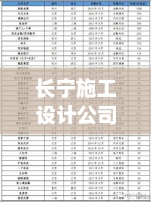 行业应用 第3页