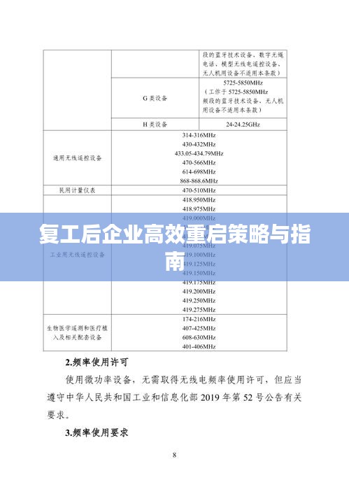 复工后企业高效重启策略与指南