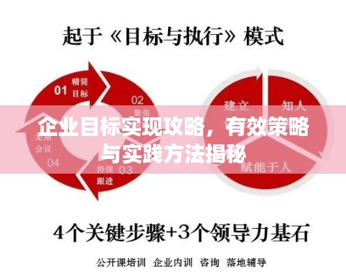企业目标实现攻略，有效策略与实践方法揭秘