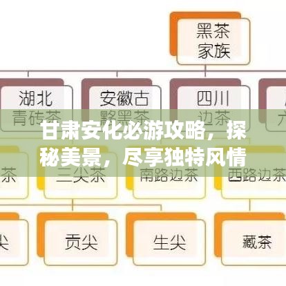 甘肃安化必游攻略，探秘美景，尽享独特风情！