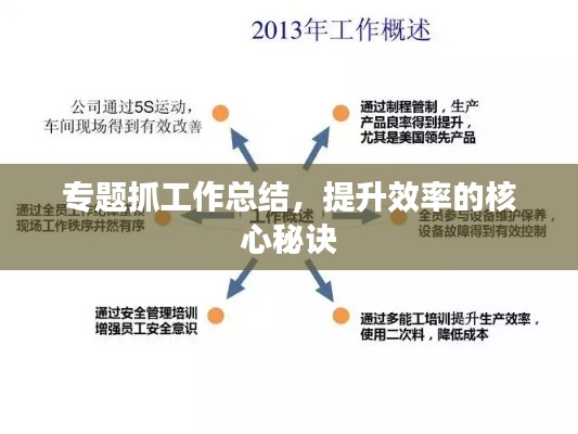专题抓工作总结，提升效率的核心秘诀