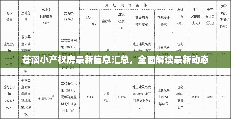 飞沙走石