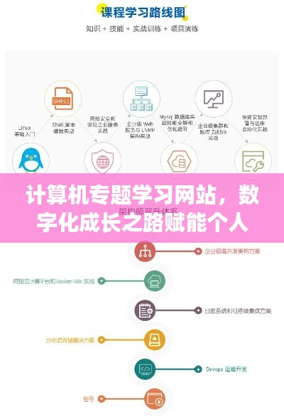 计算机专题学习网站，数字化成长之路赋能个人与企业
