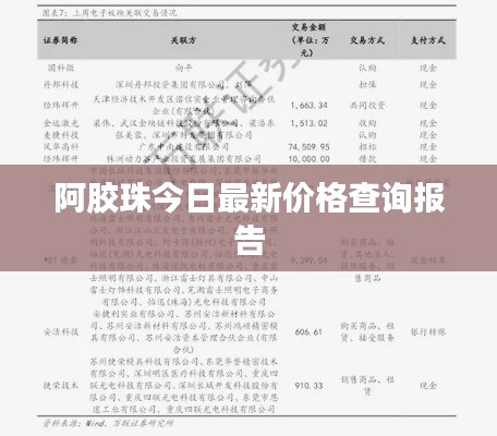 阿胶珠今日最新价格查询报告