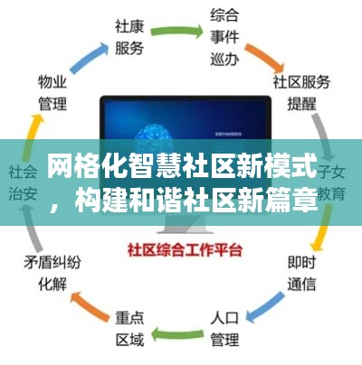 网格化智慧社区新模式，构建和谐社区新篇章