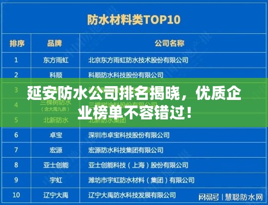 延安防水公司排名揭晓，优质企业榜单不容错过！