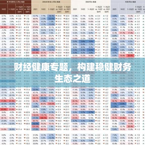 财经健康专题，构建稳健财务生态之道