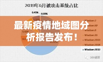 最新疫情地域图分析报告发布！