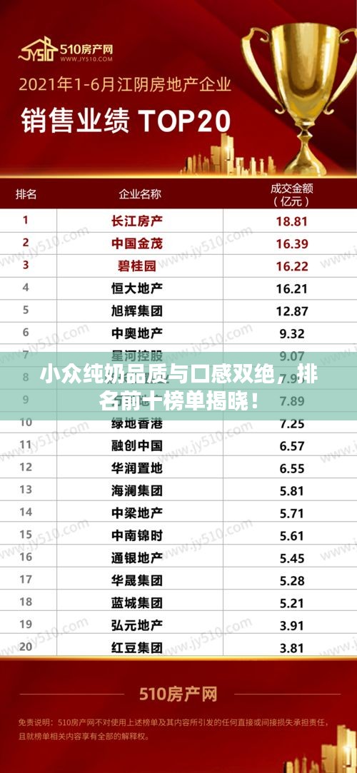 小众纯奶品质与口感双绝，排名前十榜单揭晓！
