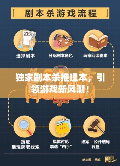 独家剧本杀推理本，引领游戏新风潮！