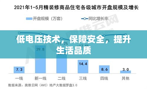 低电压技术，保障安全，提升生活品质