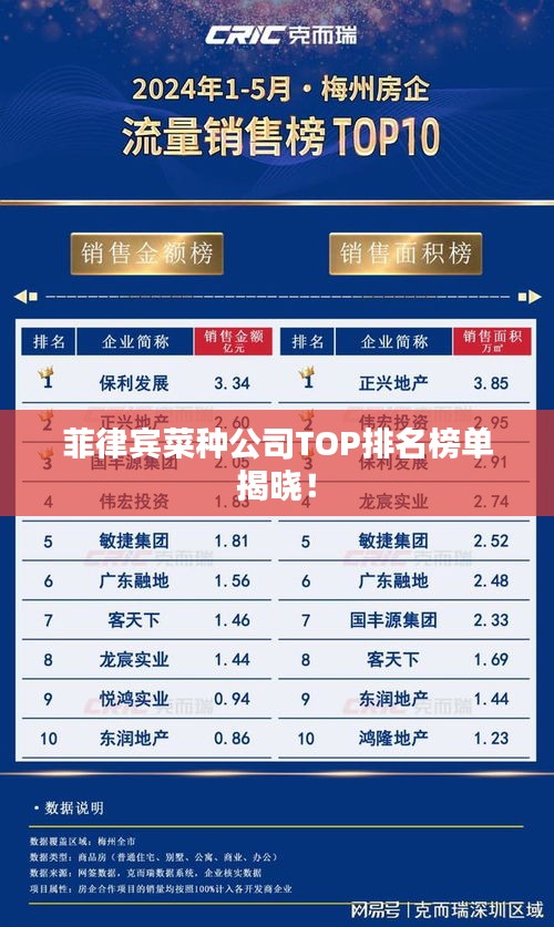菲律宾菜种公司TOP排名榜单揭晓！