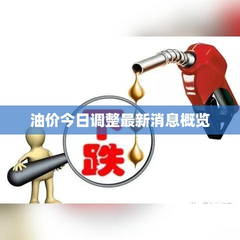 油价今日调整最新消息概览