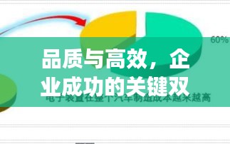 品质与高效，企业成功的关键双重保障