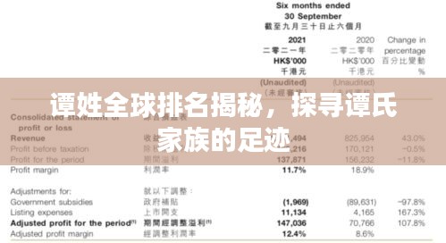 谭姓全球排名揭秘，探寻谭氏家族的足迹