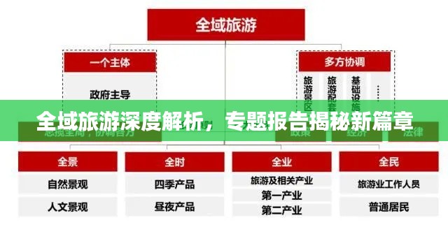 全域旅游深度解析，专题报告揭秘新篇章