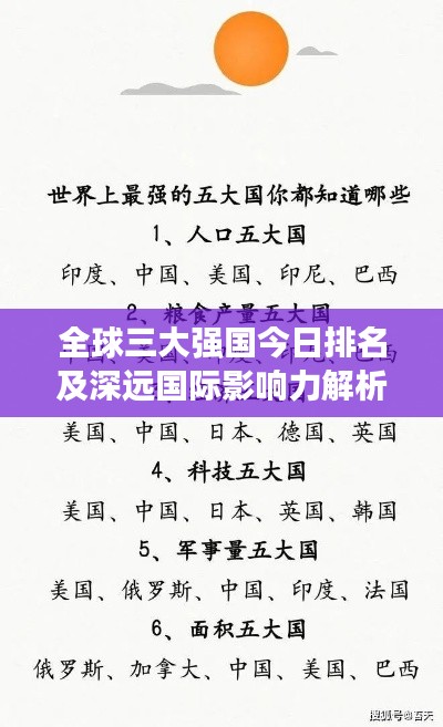 全球三大强国今日排名及深远国际影响力解析