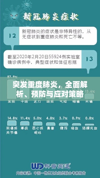 突发重度肺炎，全面解析、预防与应对策略
