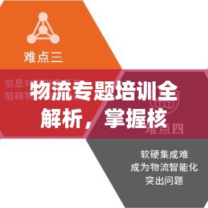 物流专题培训全解析，掌握核心知识，提升行业竞争力