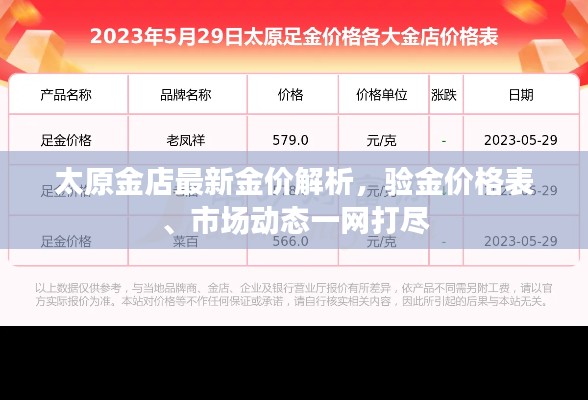 太原金店最新金价解析，验金价格表、市场动态一网打尽