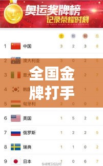 全国金牌打手榜单TOP10揭晓！