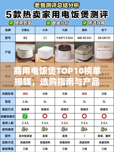 商用电饭煲TOP10榜单揭晓，选购指南与产品深度解析