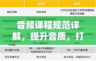 音频课程规范详解，提升音质，打造优质学习体验