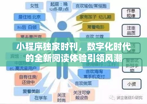 小程序独家时刊，数字化时代的全新阅读体验引领风潮